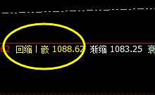 铁矿石：盘面价格强势回升，结构精准运行