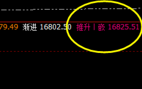 沪铝：精准神奇的波动，轻松漂亮的利润