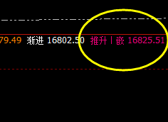 沪铝：精准神奇的波动，轻松漂亮的利润