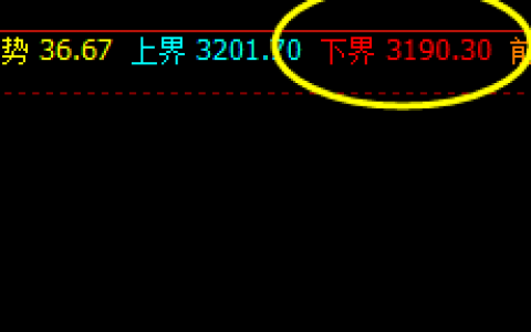 沥青：价格高点于系统推升波冲高回落