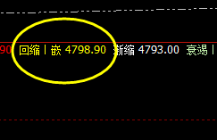 热卷：强势运行价格回补修正结构 利润杠杠的