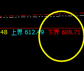动力煤：交易胜率更胜一筹，价格精准规则化运行