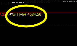 螺纹：精准无比、神奇的阳中汇阴式洗盘结构