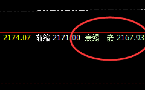 燃油：4小时精准修正运行结构，回升触推升