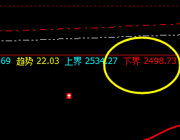 焦炭：价差式精准波动，夜盘波动空间近80点