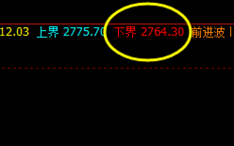 沥青：前一天极端运行后，今日4小时精准修正
