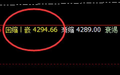 热卷：交易系统（4小时）回缩波精准拉升