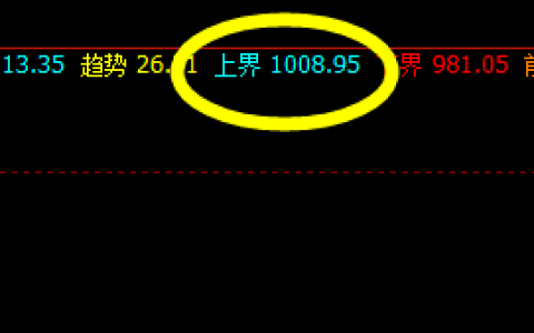 铁矿石：价差式弱势精准波动