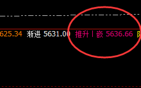 沪银：尘归尘、土归土、连续两日大幅回撤