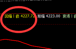 螺纹：交易系统4小时低点精准修正并拉升