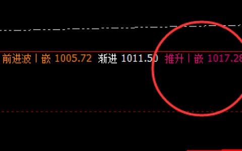 铁矿石：精准无损应对，应对额外利润达近20点