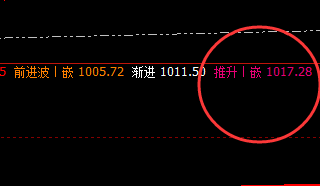 铁矿石：精准无损应对，应对额外利润达近20点