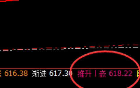 动力煤：应对策略空单利润午后放大15点