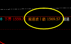 焦煤：精准4小时价格修正结构，利润可观