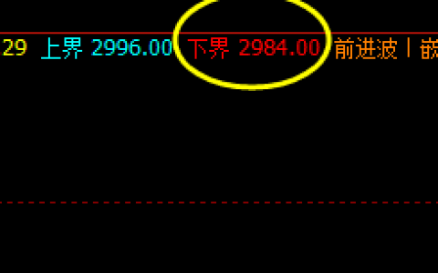 沥青：精准价格修正运行结构