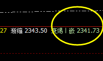 燃油：系统衰竭波精准触及，疯狂拉升