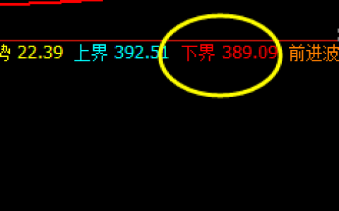 国内原油：精准波动，凯旋回升，完美规则