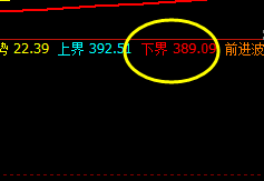 国内原油：精准波动，凯旋回升，完美规则