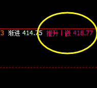 国内原油：精准完成价格修正回补结构