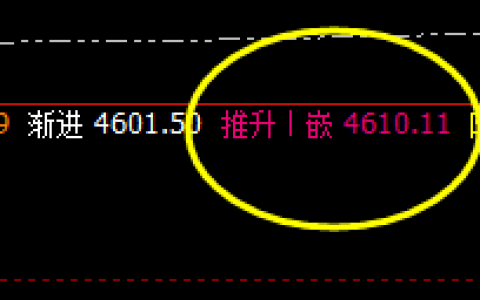 螺纹：价差式精准运行结构，神奇波动，精准运行