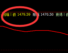 焦煤:精准实现次级回补修正结构,应对跟踪