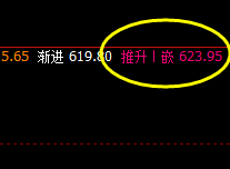 动力煤：交易胜率更胜一筹，价格精准规则化运行