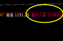 铁矿石：强者恒强，唯我独尊