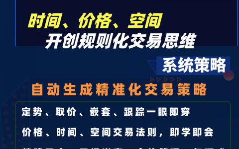 简述：解套、交易思维与格局