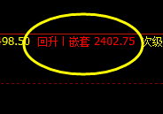 燃油：阳中汇阴式精准洗盘，规则之神奇