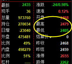 燃油：阳中汇阴式精准洗盘，规则之神奇