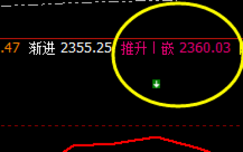 焦炭：延续振荡洗盘，2300摇摇欲坠