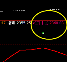 焦炭：延续振荡洗盘，2300摇摇欲坠