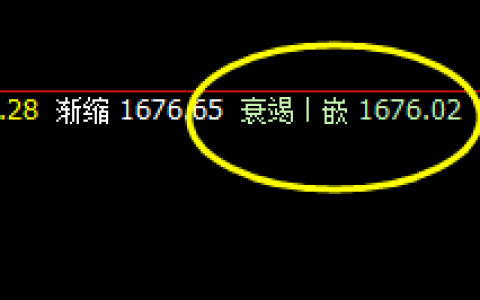 美黄金：交易系统（4小时）衰竭波精准拉升