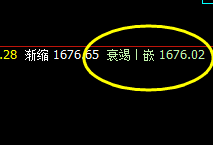 美黄金：交易系统（4小时）衰竭波精准拉升