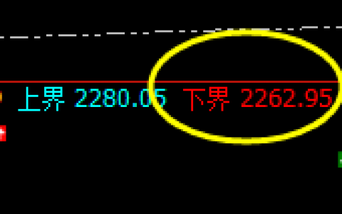 焦炭：极端后的精准价格修正运行结构