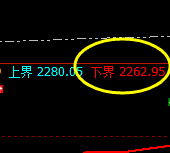 焦炭：极端后的精准价格修正运行结构