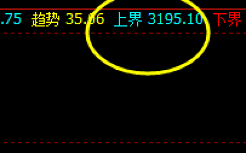 沥青：午后加速回撤 高点日间精准回撤139点