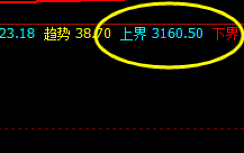 沥青：极端波动后的4小时精准修正结构