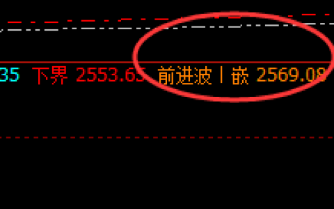 燃油：精准运行价格修正结构
