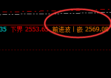 燃油：精准运行价格修正结构