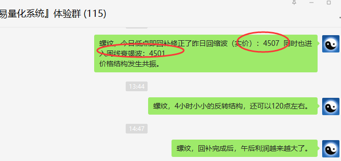 铁矿石：短线VIP（应对多单）单日利润突破55点