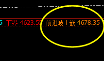 螺纹：系统前进波精准触及并快速回撤
