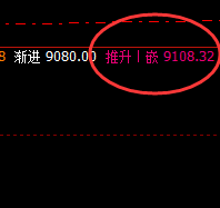 塑料：价差式洗盘，精准冲高回落