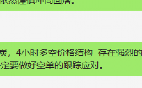 焦炭：4小时回撤洗盘，如期发生