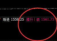 焦煤：4小时（推升波）精准触及，午后加速回撤