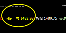 焦煤：强势振荡，价格规则乃为振荡波动之克星