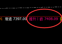 硅铁：时间与价格规则的神奇表现