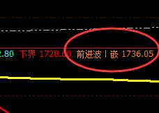 美黄金：规则之中，精准运行，治到你服为止