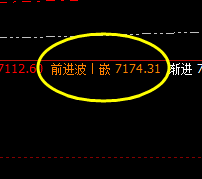 硅铁：价差式精准波动结构，神乎其神