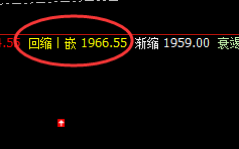 玻璃：价差式精准回撤结构，午后完美回升